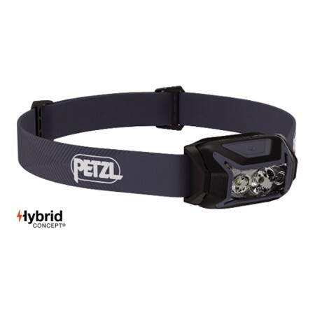 Petzl Actik